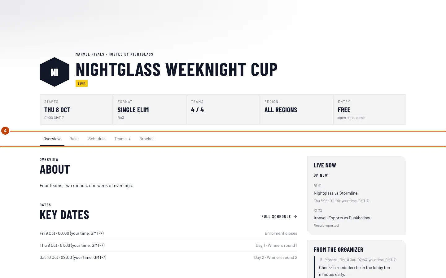 The Nightglass Weeknight Cup's tab bar, outlined.