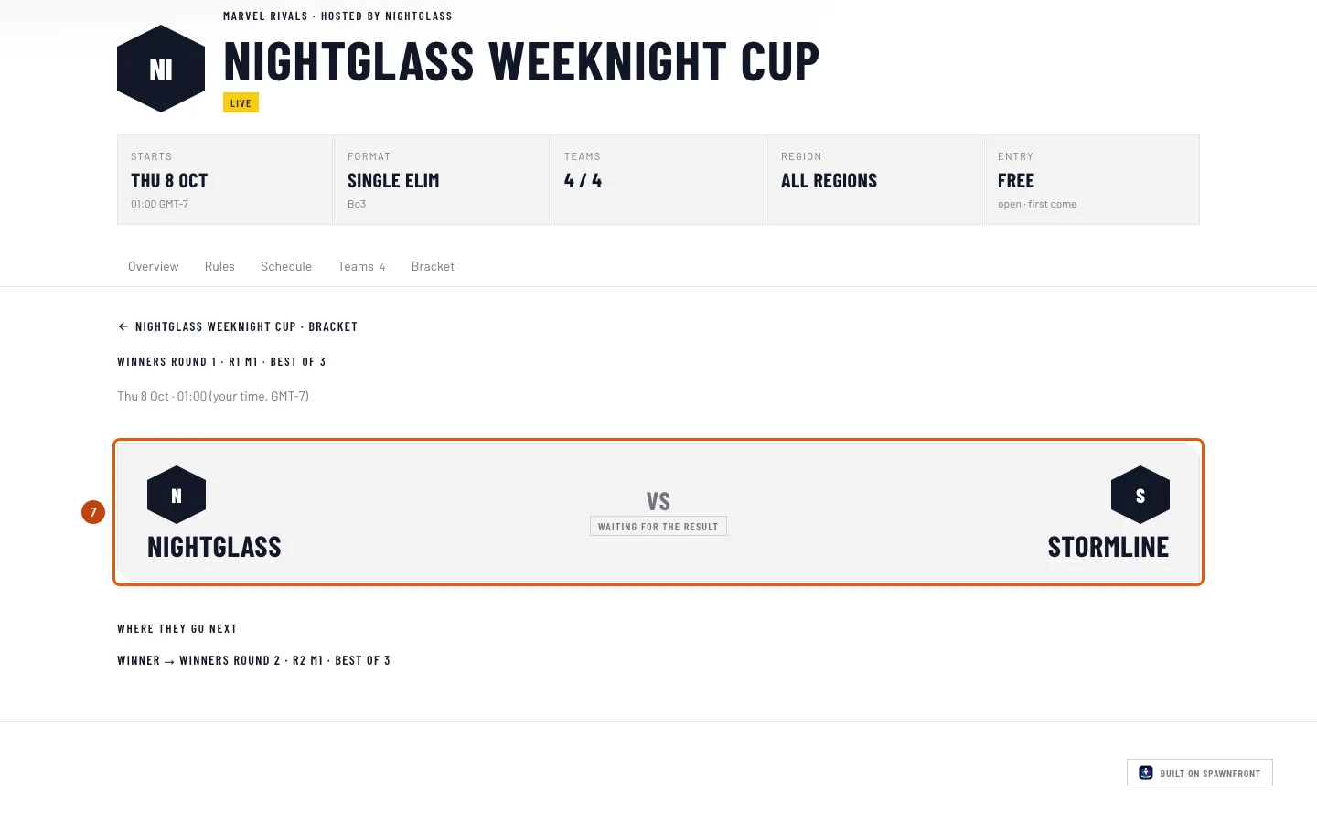 A match's page, with its header outlined.