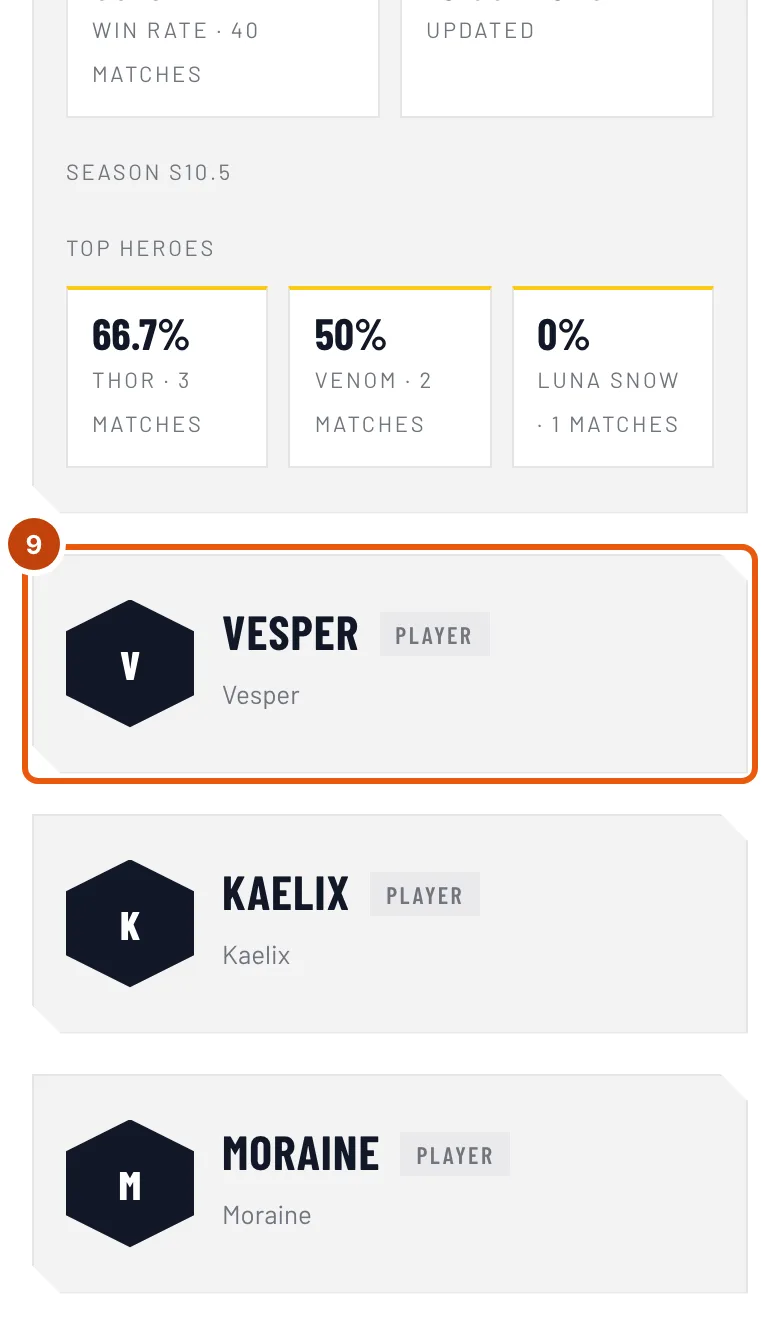 Ironveil Esports' Team page, with Vesper's card outlined.